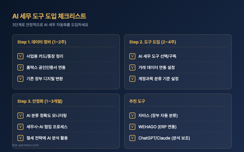 AI 세무 도구 도입 체크리스트