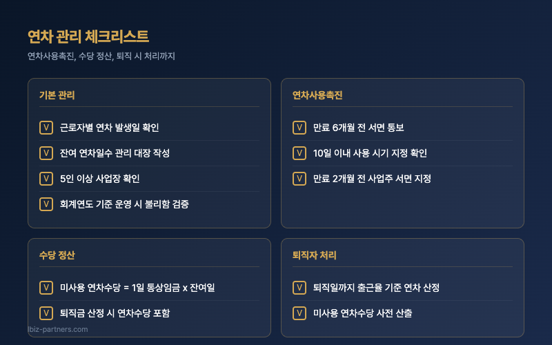 연차 관리 체크리스트