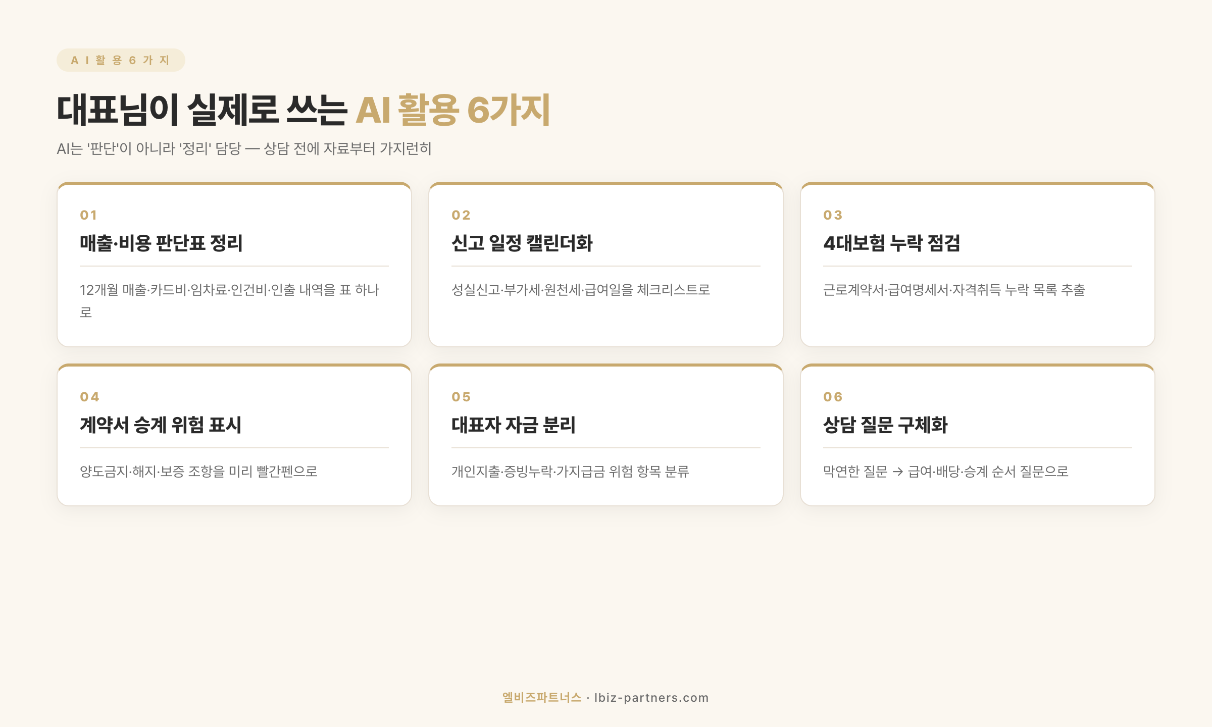 대표님이 실제로 쓰는 AI 활용 6가지 — 매출 정리·신고 일정·4대보험·계약 승계·자금 분리·질문 구체화