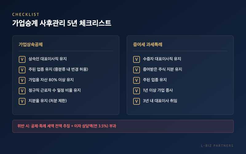 가업승계 사후관리 체크리스트