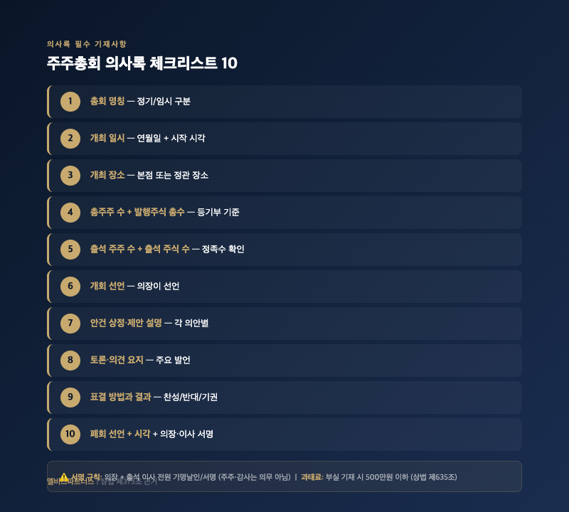 의사록 필수 기재사항 체크리스트